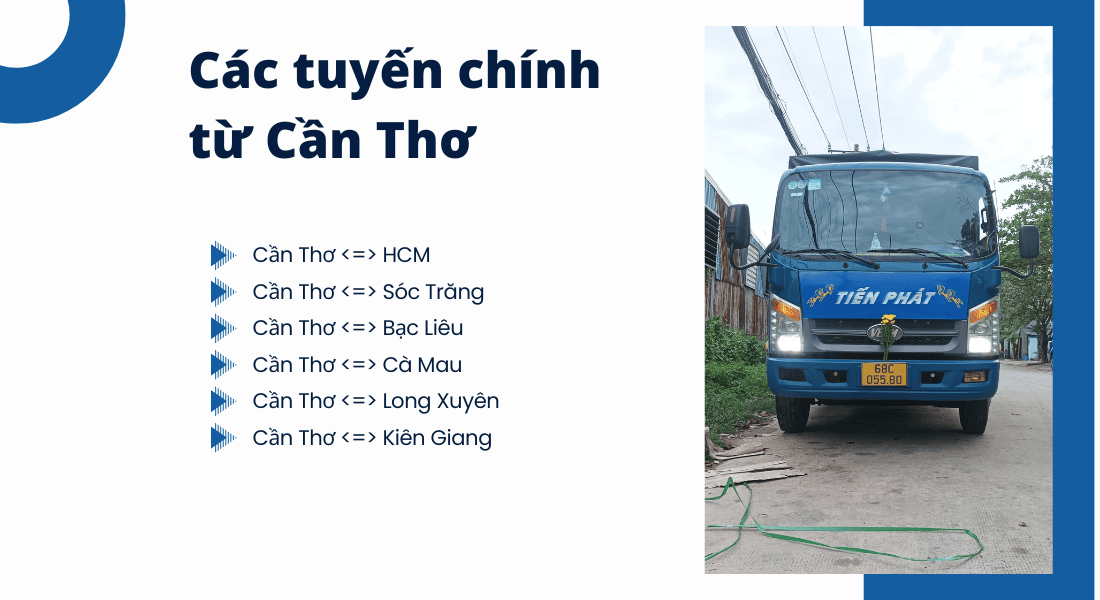 các tỉnh chành xe tiến phát nhận vận chuyển từ cần thơ